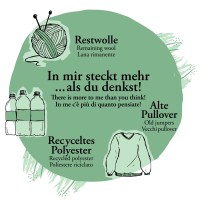 Hunter Zabawka dla psa Fyn. Wykonana w 100% z materiałów poddanych recyklingowi oraz upcyklingowi. Wykorzystane materiały to mieszanka wełny i poliestru._8