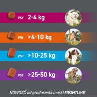 FRONTPRO Tabletki dla psa na pchły i kleszcze 10-25 kg opakowanie 3 szt.  _9