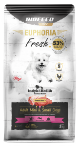 EUPHORIA Fresh Karma dla psów  z indykiem i królikiem (mini i małe rasy) 0,5 kg
