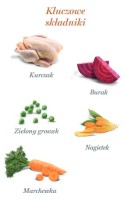 Amanova Dog Puppy Exquisite Chicken - karma dla młodych psów - kurczak saszetka 100 g _3