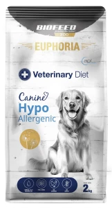 EUPHORIA Karma sucha dla psa  Canine Hypoallergenic 2 kg