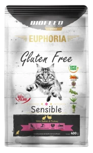 PROMOCJA Karma dla kotów EUPHORIA Gluten Free Cat SENSIBLE Indyk & Królik 400 g