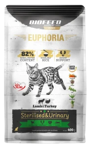 PROMOCJA Karma dla kotów EUPHORIA Gluten Free Cat STERILISED & URINARY Indyk & Jagnięcina 400 g
